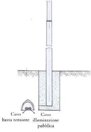 silver fox srl - lavori