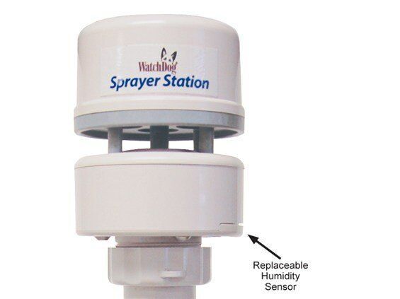 Watchdog ruiskutussääasema losuhteiden seurantaan liikkuvassa ajoneuvossa