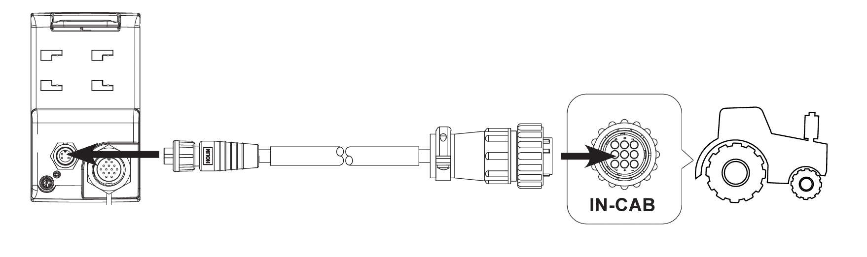 Farmnavigator G7 Iso Kit ISOBUS päivitys