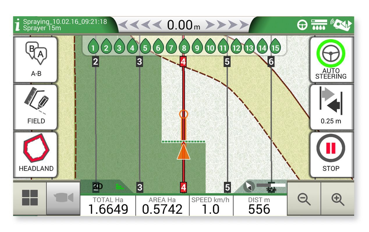 Visuaalinen lohko-ohjaus