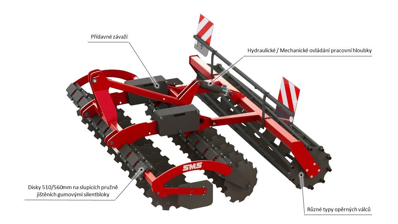 SMS Ontario lautasmuokkaimen rakenne ja osien selitys