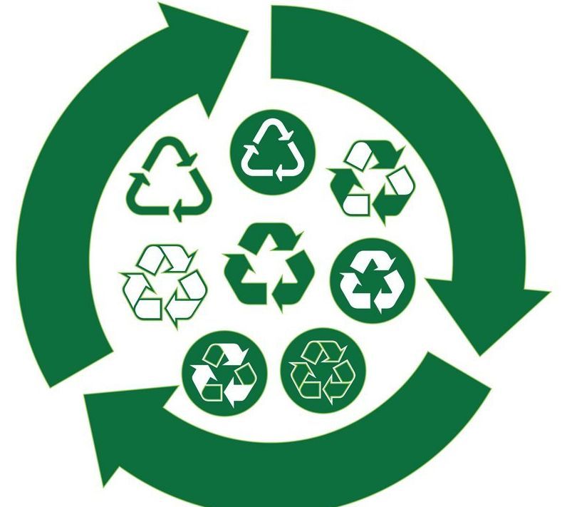 waste disposal and recycling of metals