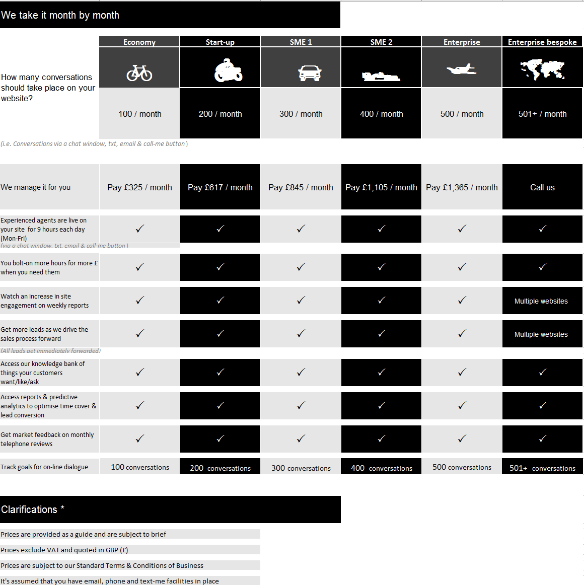 Website chat.com pricing table