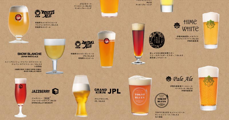 Feira de Cerveja Artesanal