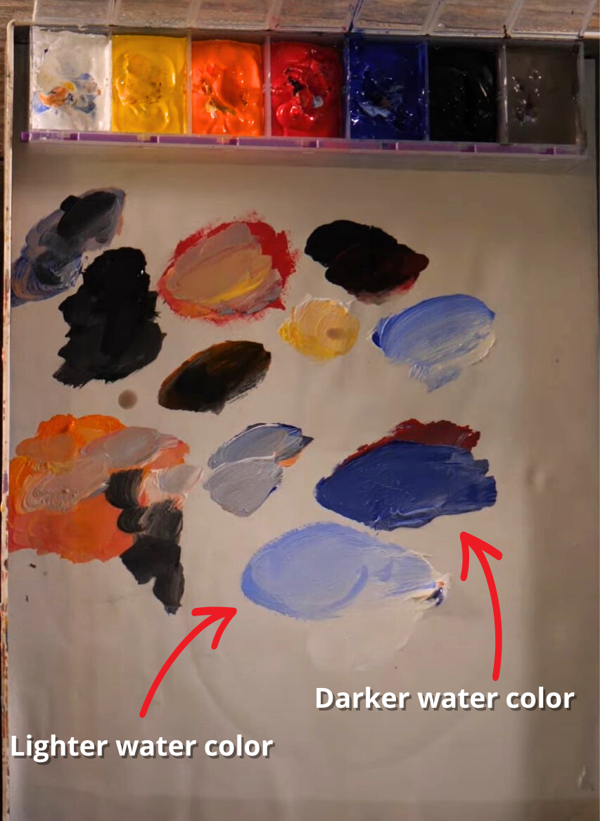 A Complete Guide On How To Paint Water With Acrylic Paints