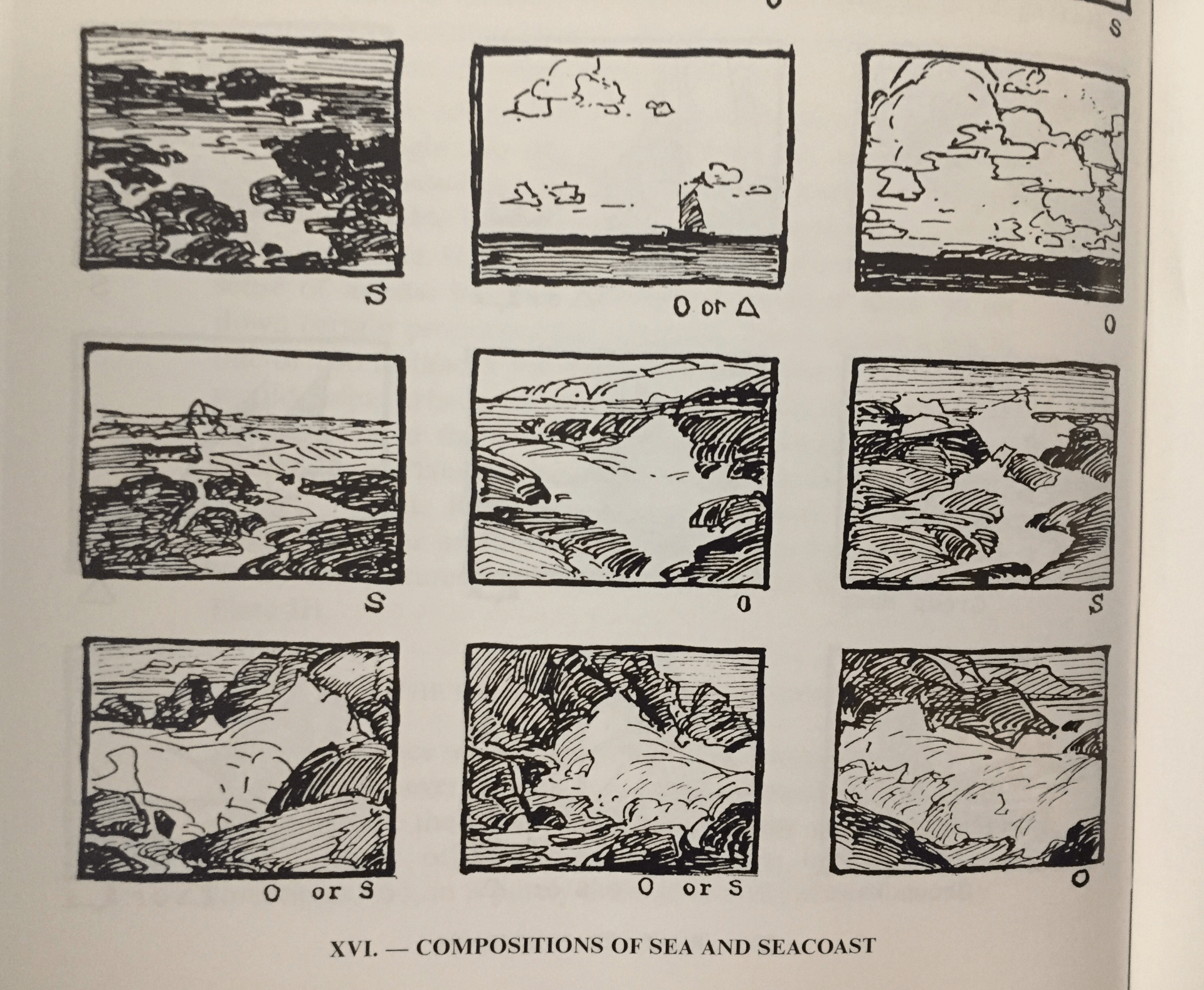 composition of sea and seacoast book