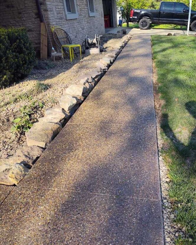 Concrete walkway with rock border and grass.