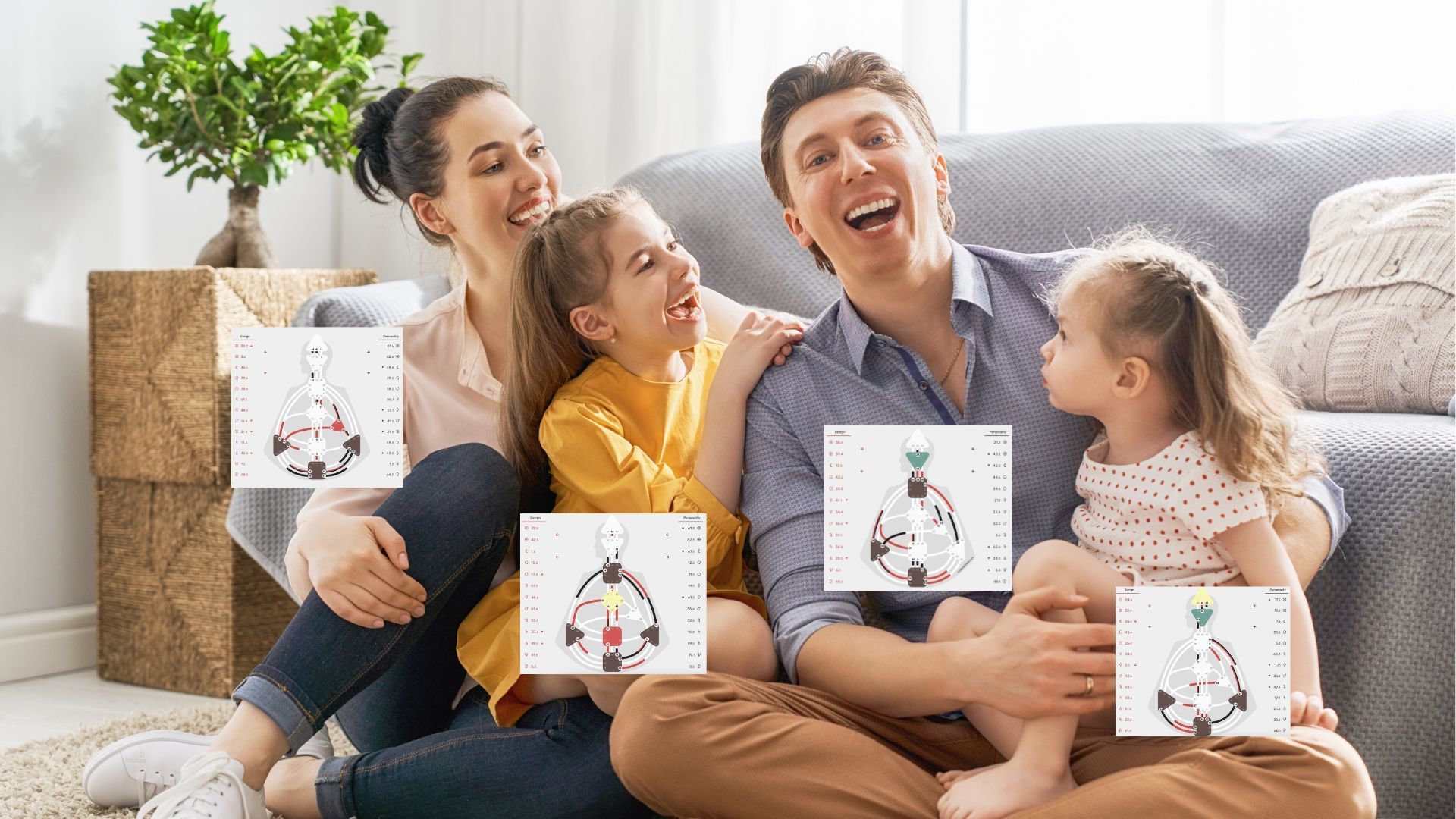 Je dierbaren steunen in hun Human Design