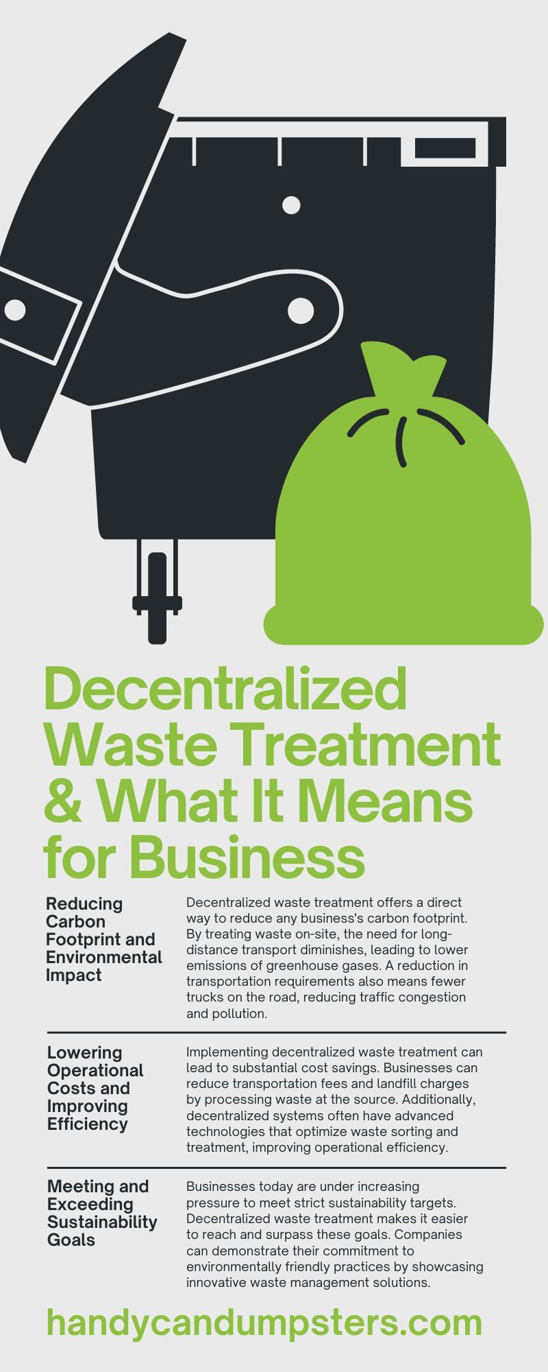 Decentralized Waste Treatment & What It Means for Business
