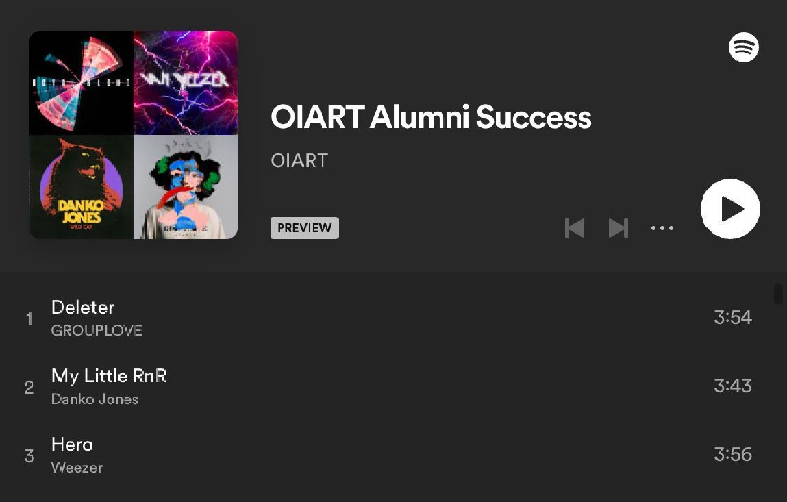 A screenshot of a playlist called oiart alumni success