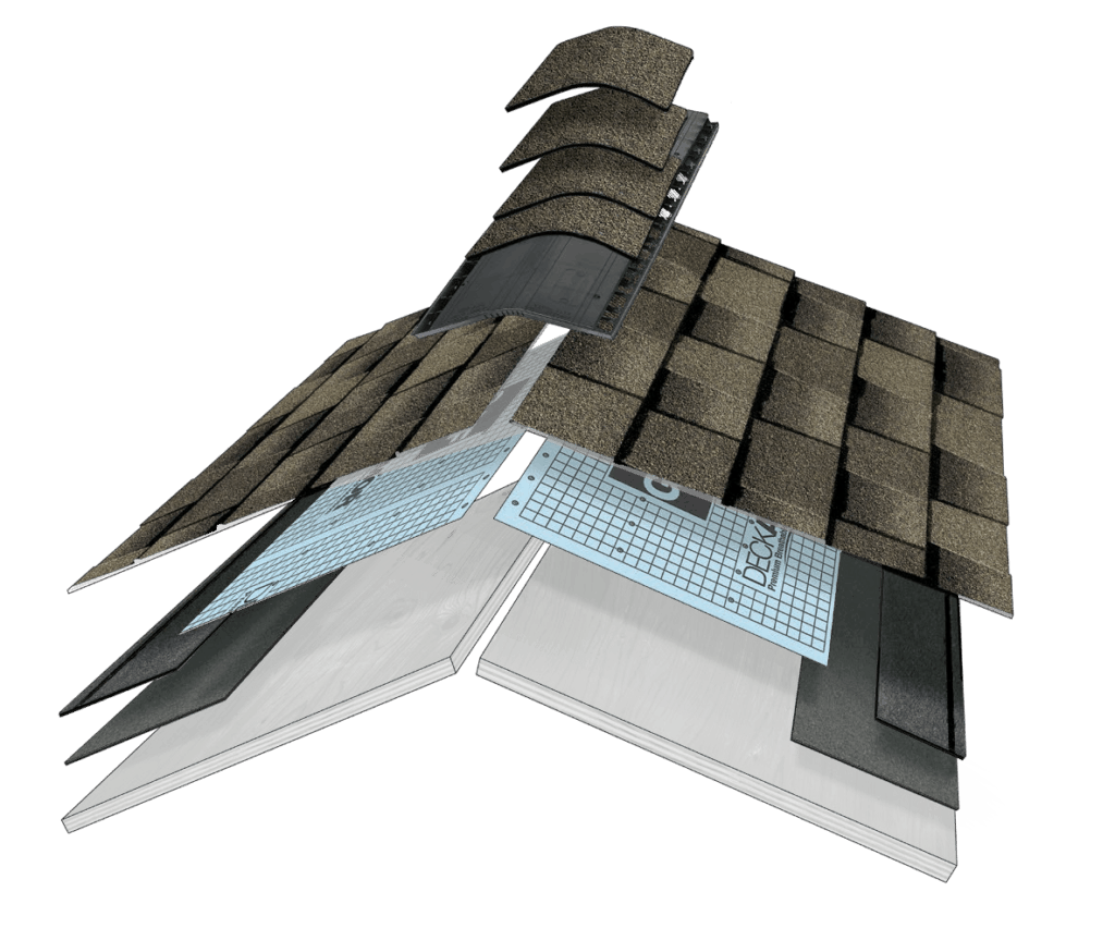 Exploded view of a roof, showing layers of shingles, underlayment, and decking.