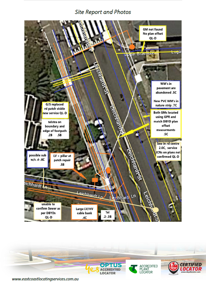 An aerial view of a street with a lot of signs on it.