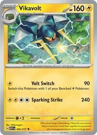 066 217 Vikavolt