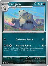 140 217 Pangoro