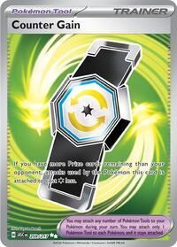 259 217 Counter Gain