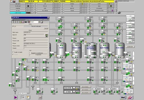 P. M. Impianti Elettrici cabine elettriche