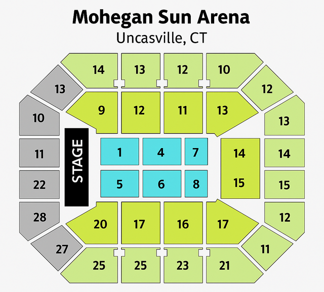 The Ultimate Guide to Mohegan Sun