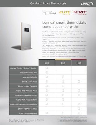 Lennox Thermostat Guide — Bossier City, LA — Brooks Heating & Air Conditioning
