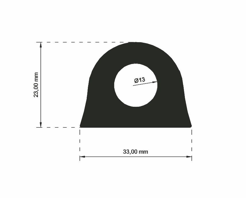 Guarnizioni di battuta per compattatori