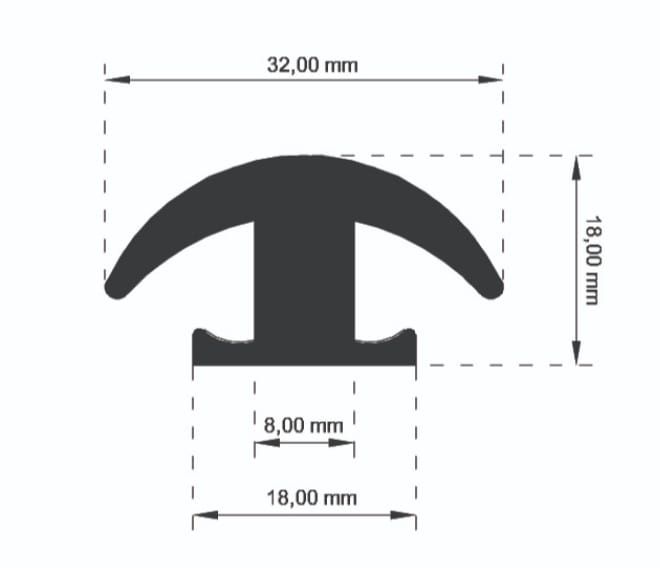 guarnizione cavalletto