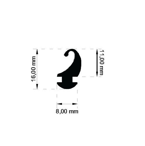 guarnizioni di battuta per infissi