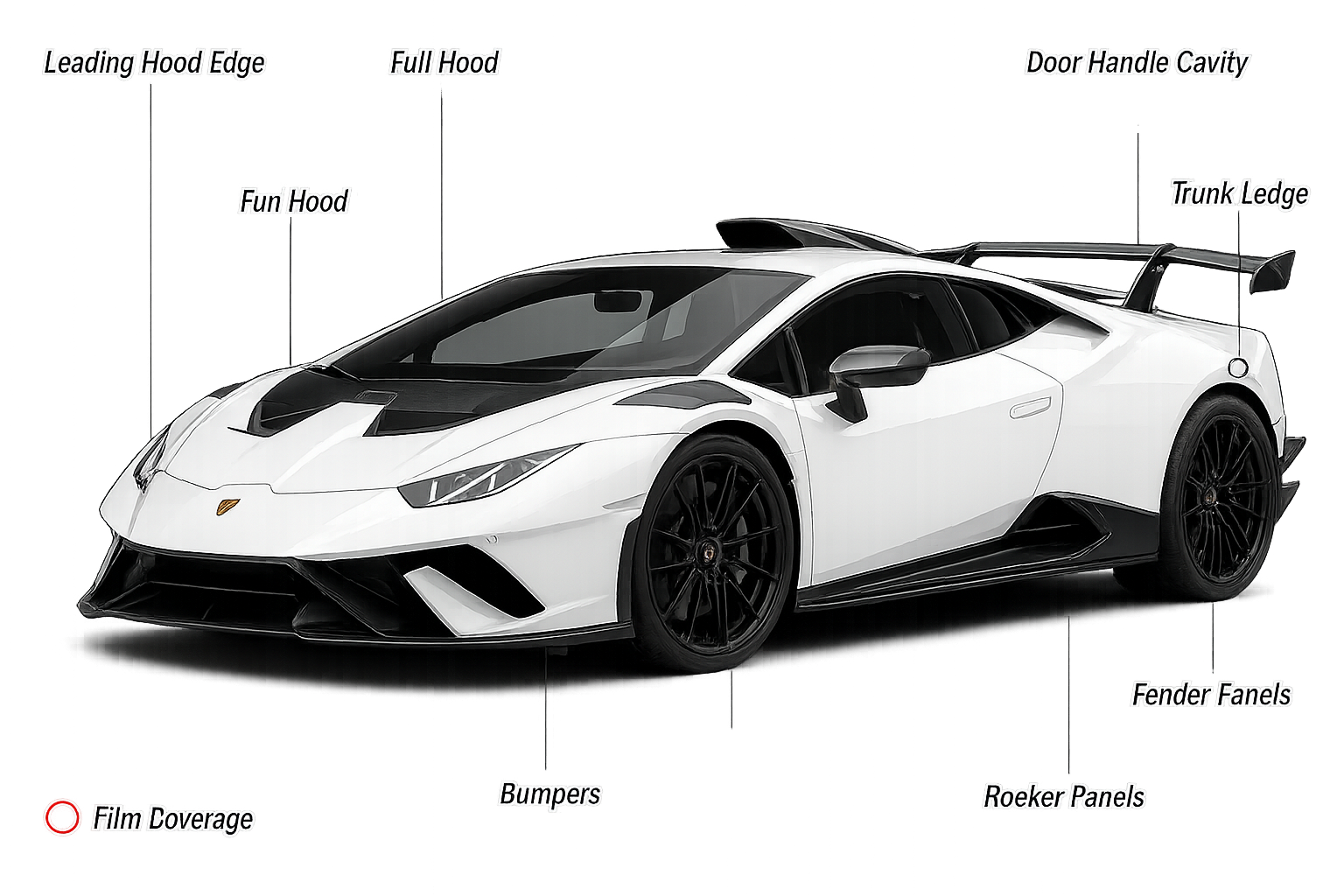 Car being wrapped in clear protective film, in a brightly lit garage.