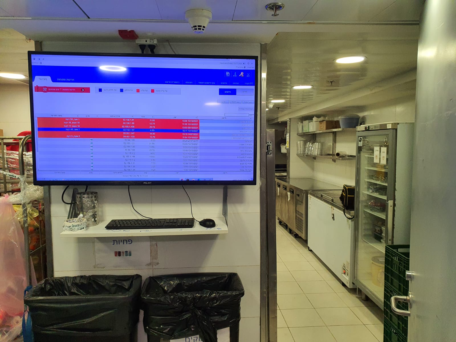 מערכת איתוראן לבקרה וניהול מערך מקררים במטבחים