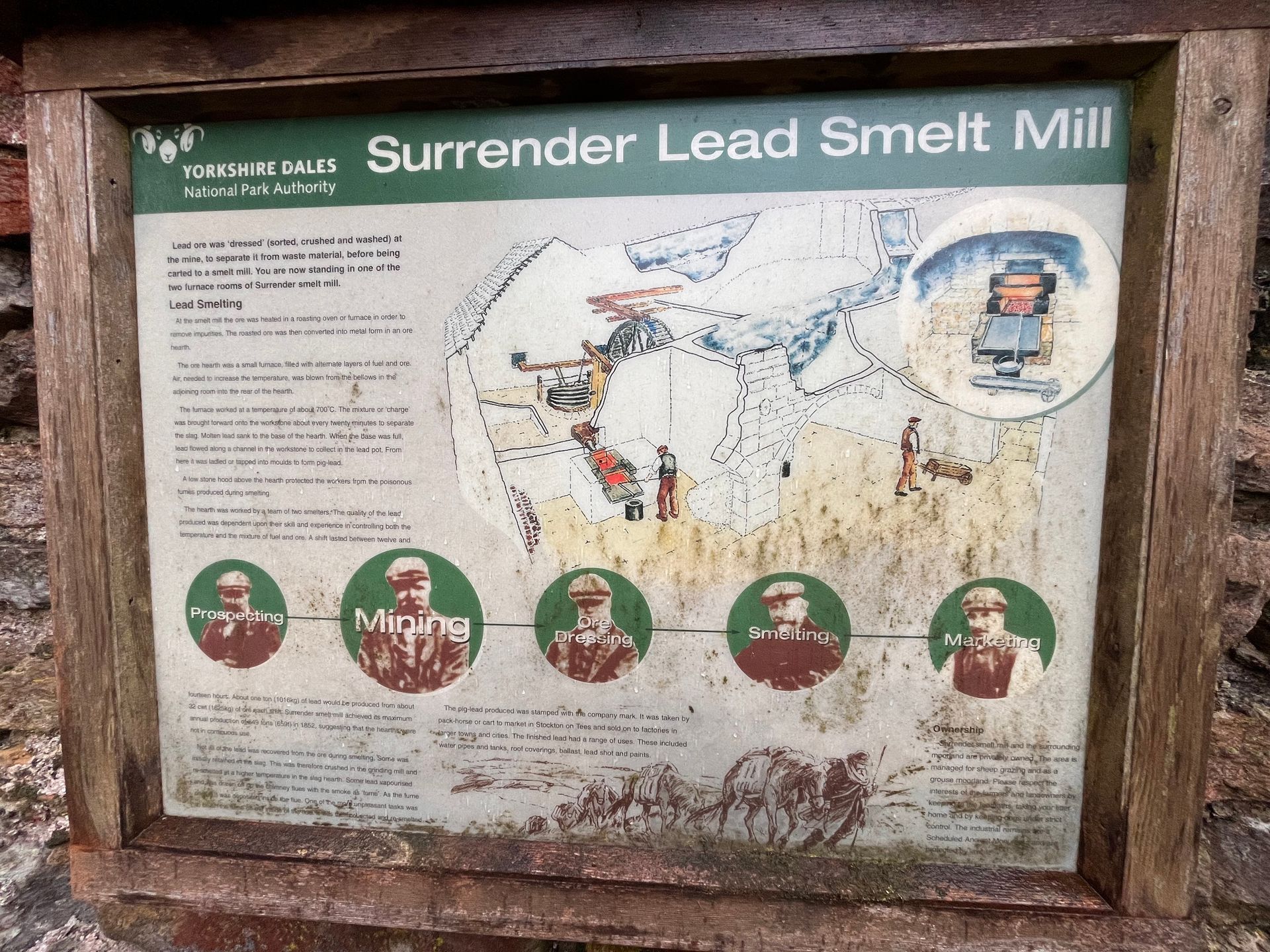 A sign that says surrender lead smelt mill on it