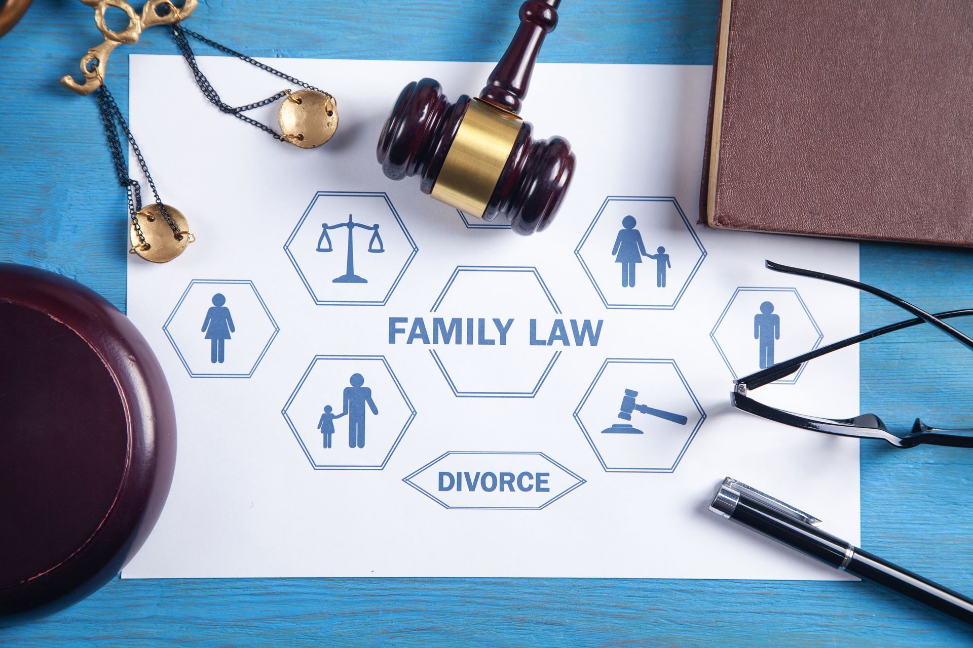 A wooden gavel is sitting on top of a piece of paper that says family law and divorce.