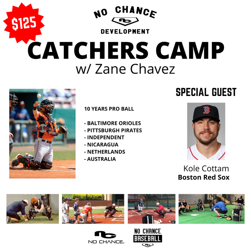 Catchers Camp