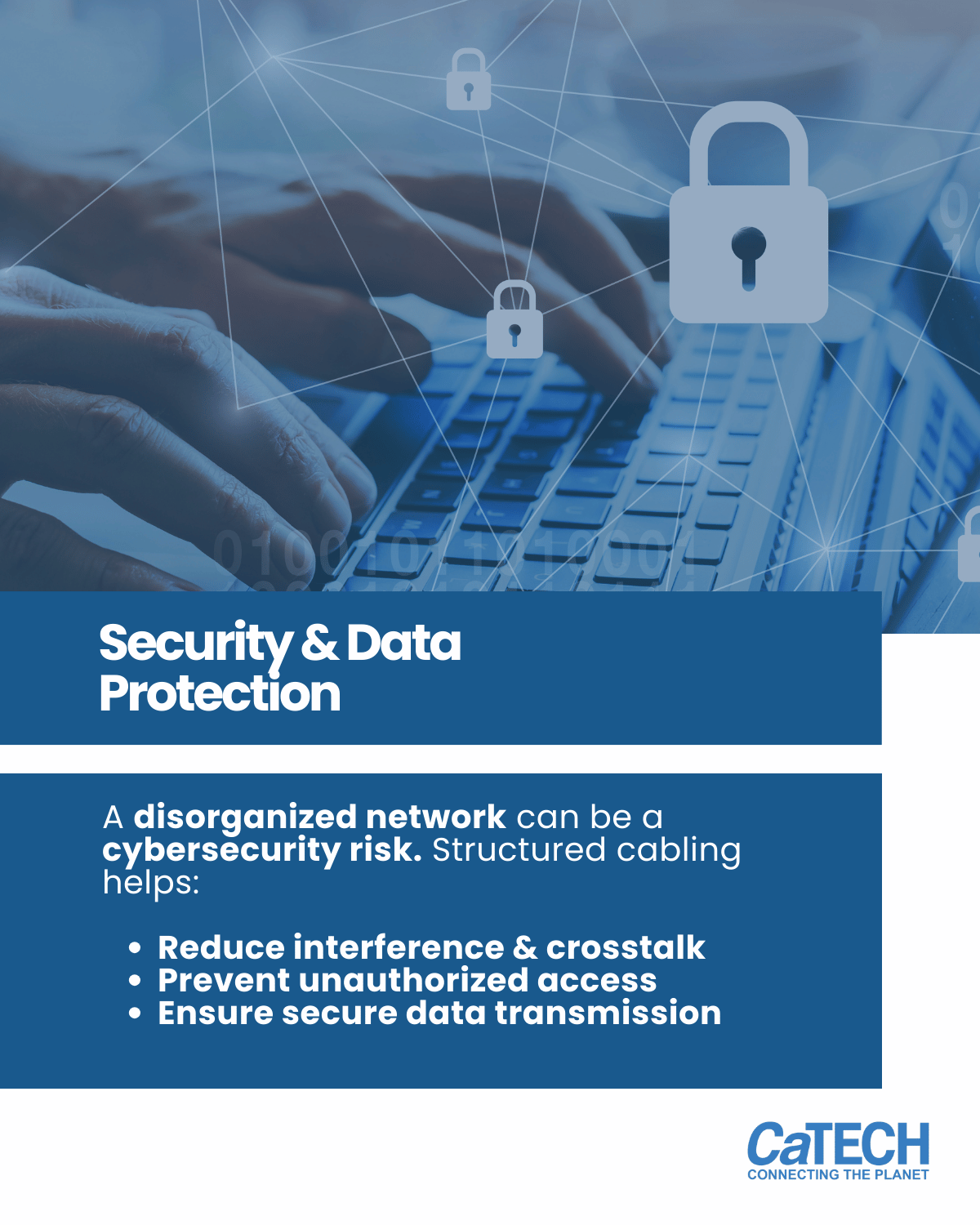 Infographic on data security and benefits of structured cabling