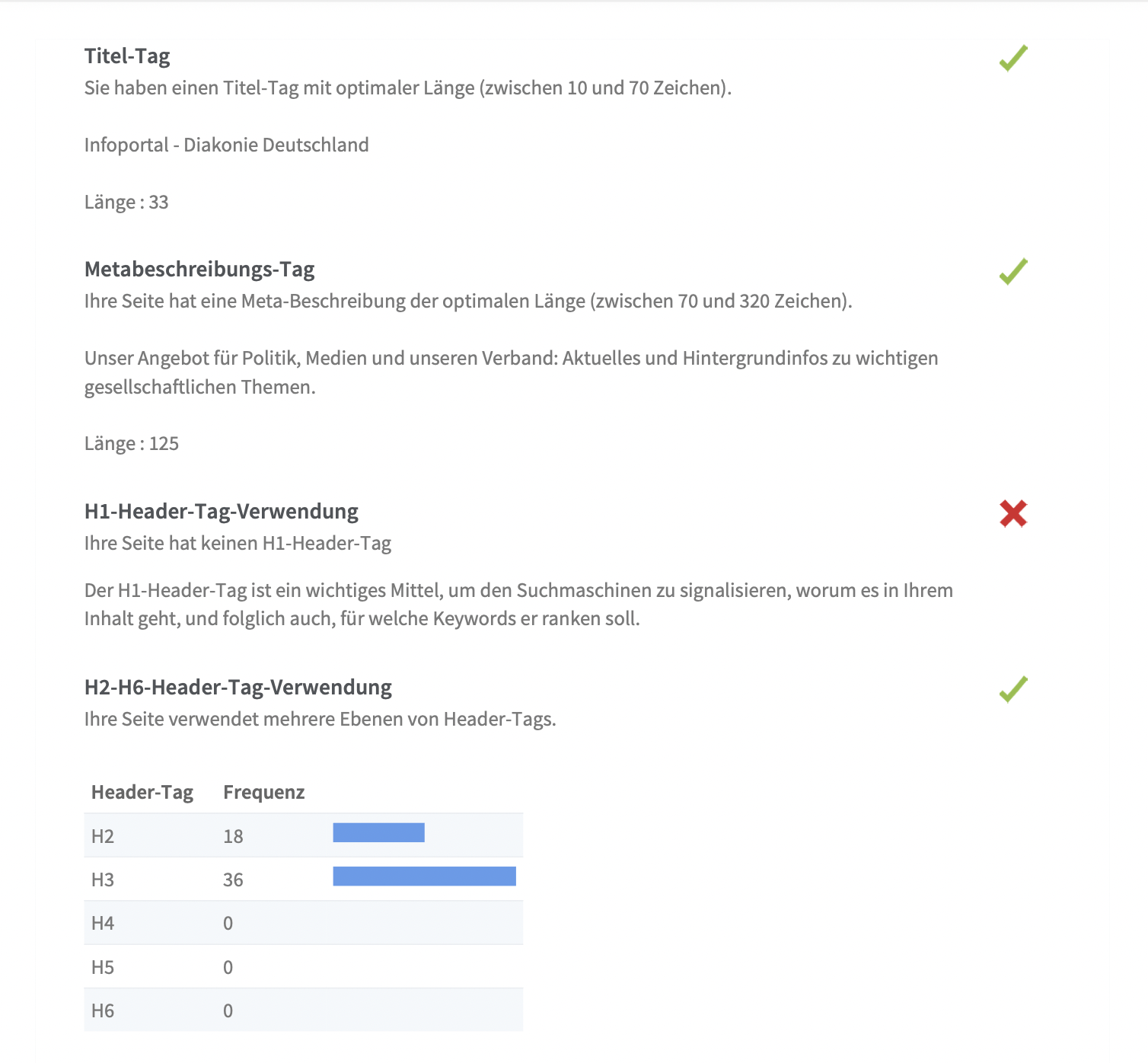 SEO Analyse Karriereseite Pflege