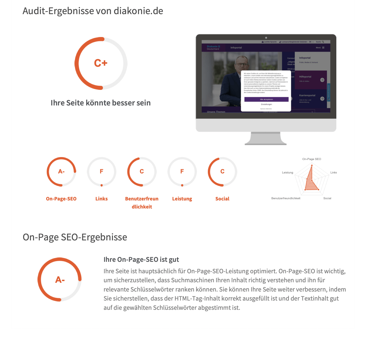 SEO Analyse Karriereseite