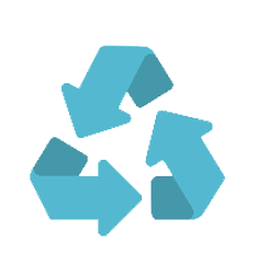 Sustainable Purchasing