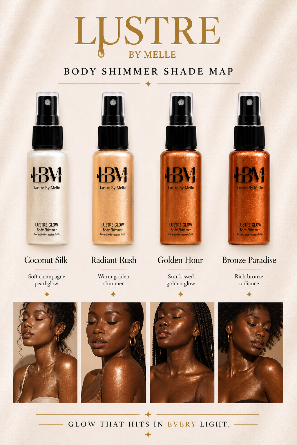 Lustrous Body Shimmer