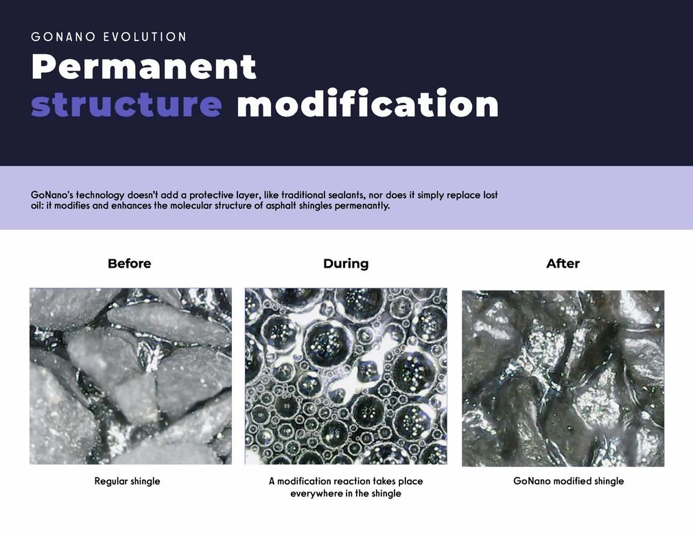 Before and After GoNano permanent structure modification.