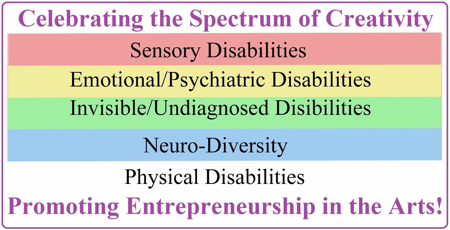 A poster that says celebrating the spectrum of creativity promoting entrepreneurship in the arts