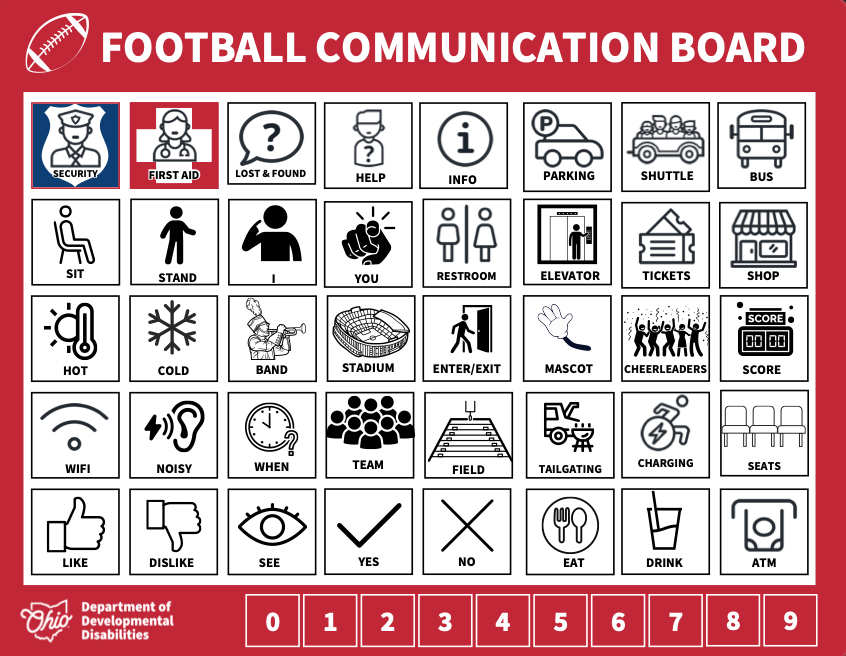 Football communication board with various icons for common needs at a stadium.