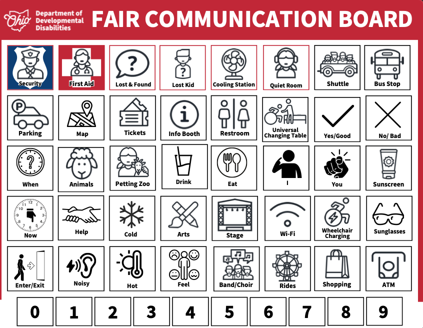 Fair communication board with icons for needs and requests.