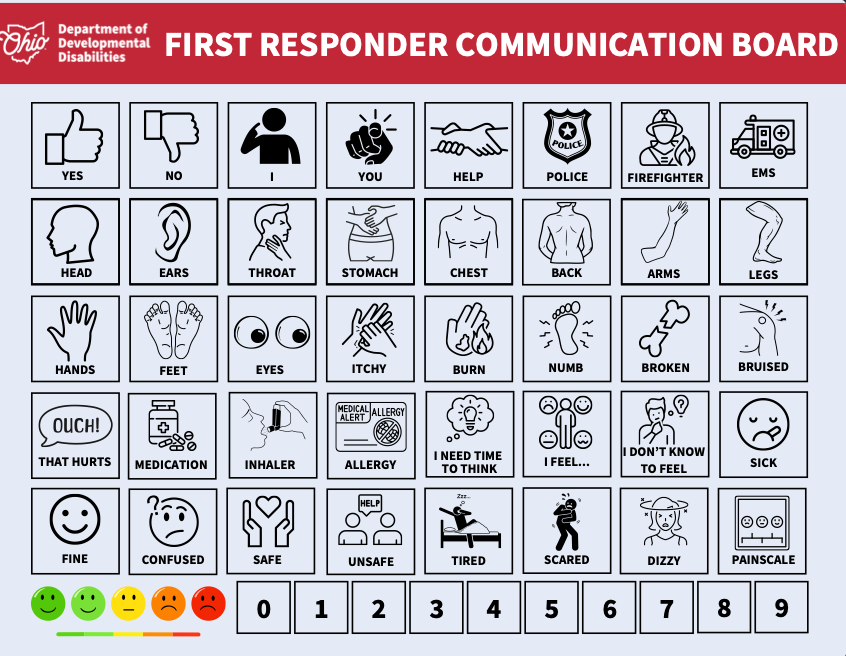 First responder communication board with icons for needs, body parts, feelings, and a pain scale.