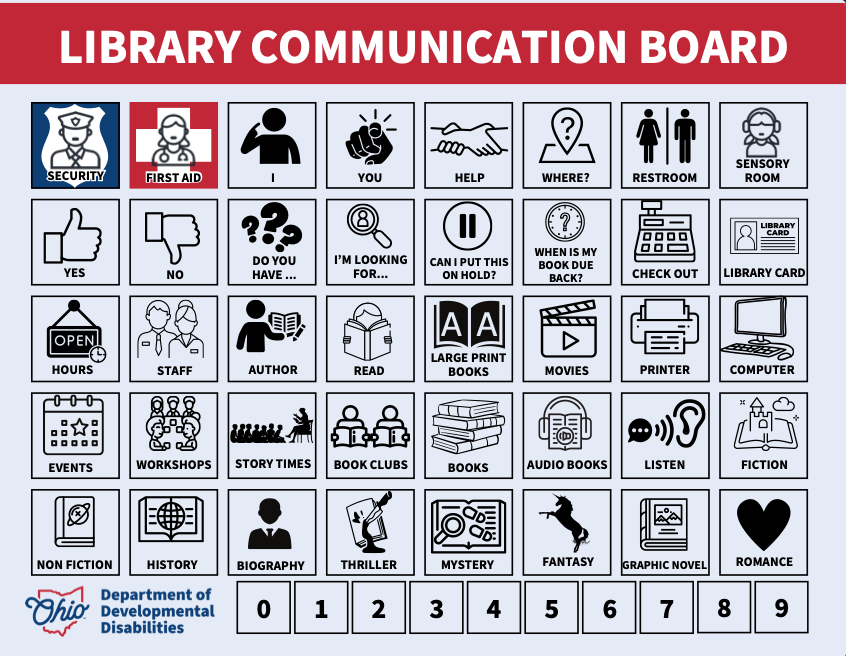Library communication board with icons for library interactions, like books, events, and help.
