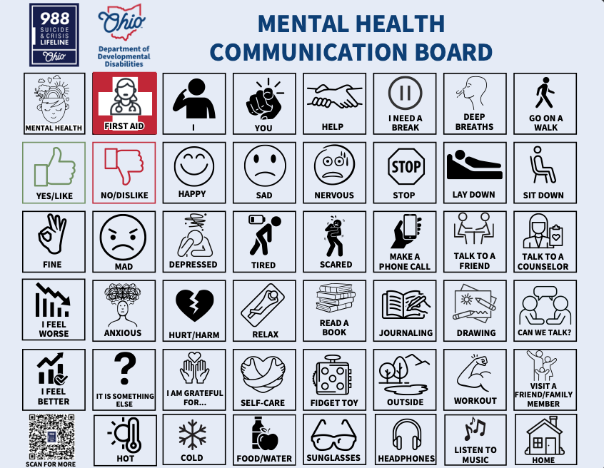 Mental health communication board. Icons convey feelings, actions, and needs, including help, rest, and support.