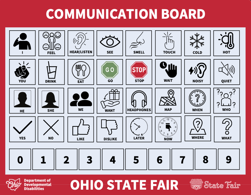 Communication board with symbols and words for communication at the Ohio State Fair.