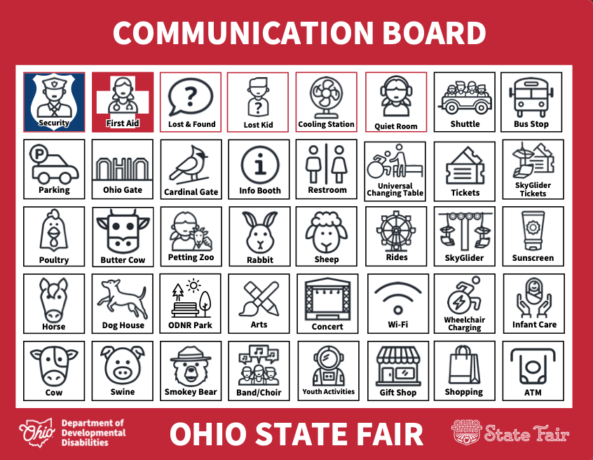 Communication board for the Ohio State Fair with icons for various needs and locations like first aid, restrooms, and food vendors.