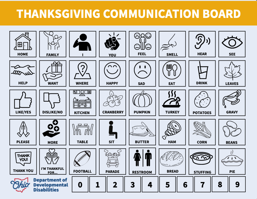 Thanksgiving communication board with symbols and words for common needs and objects.