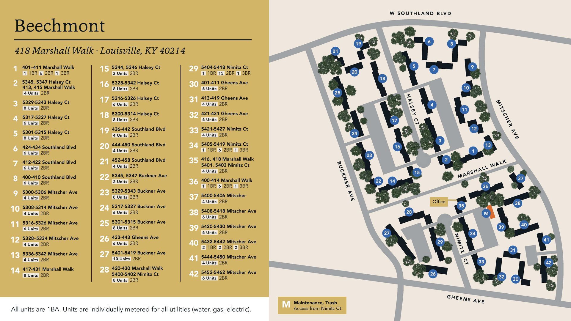 A map of a city with the word benchmark on it