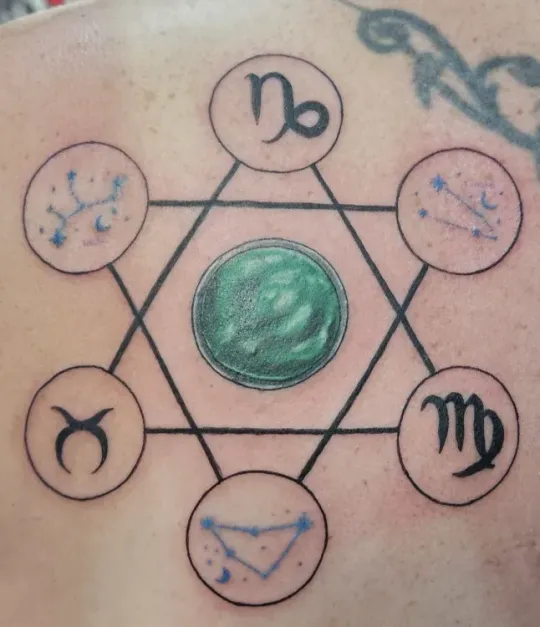 Tattoo of a star of David with zodiac symbols and a green center stone.