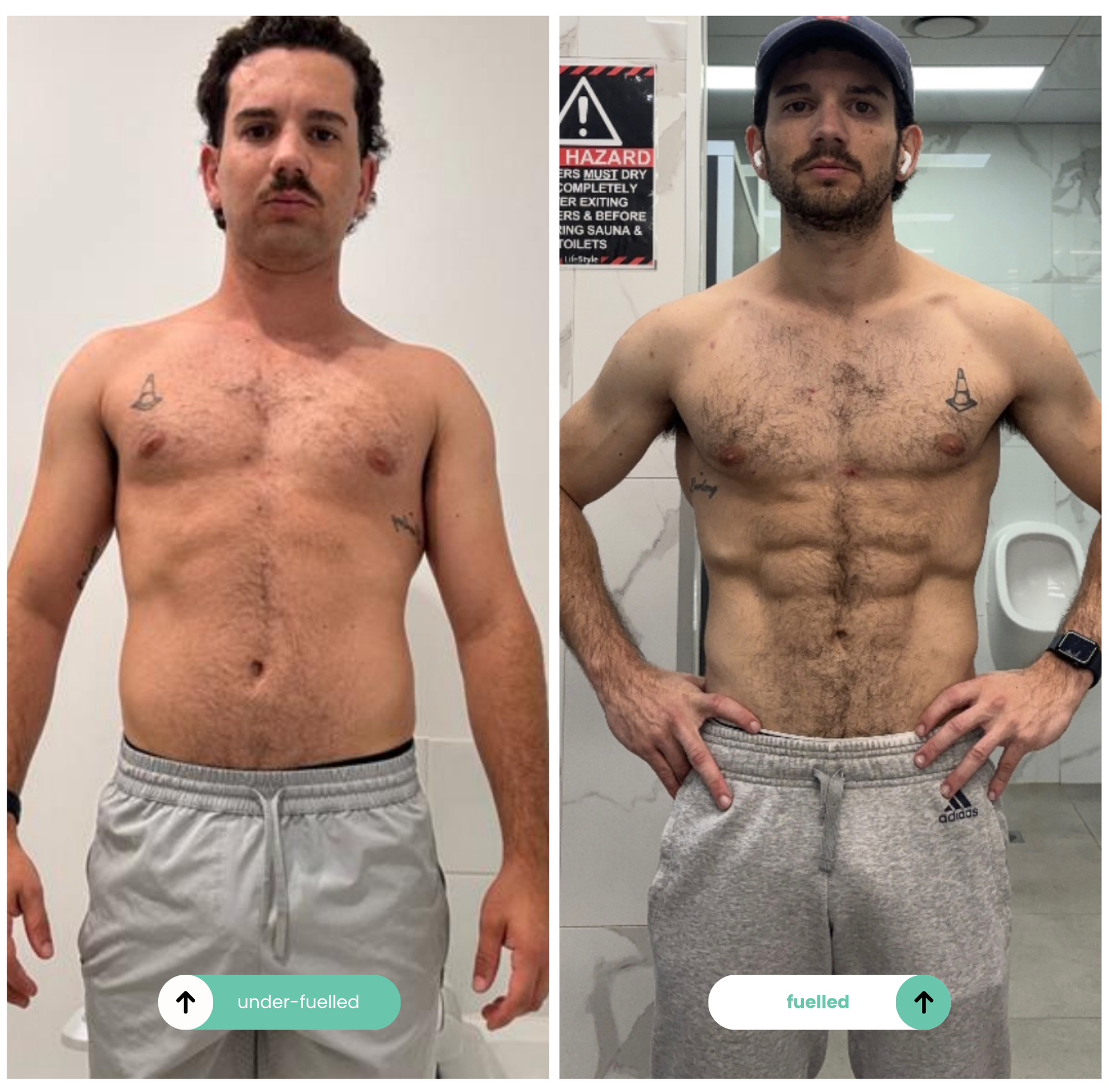 Online Nutrition Coaching | The Sports Dietitian