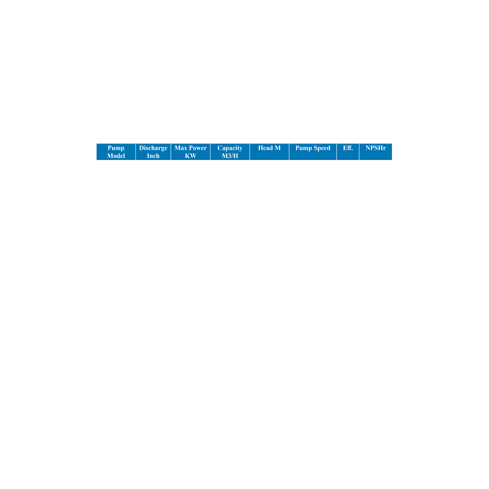 Warman AHF pump datasheet