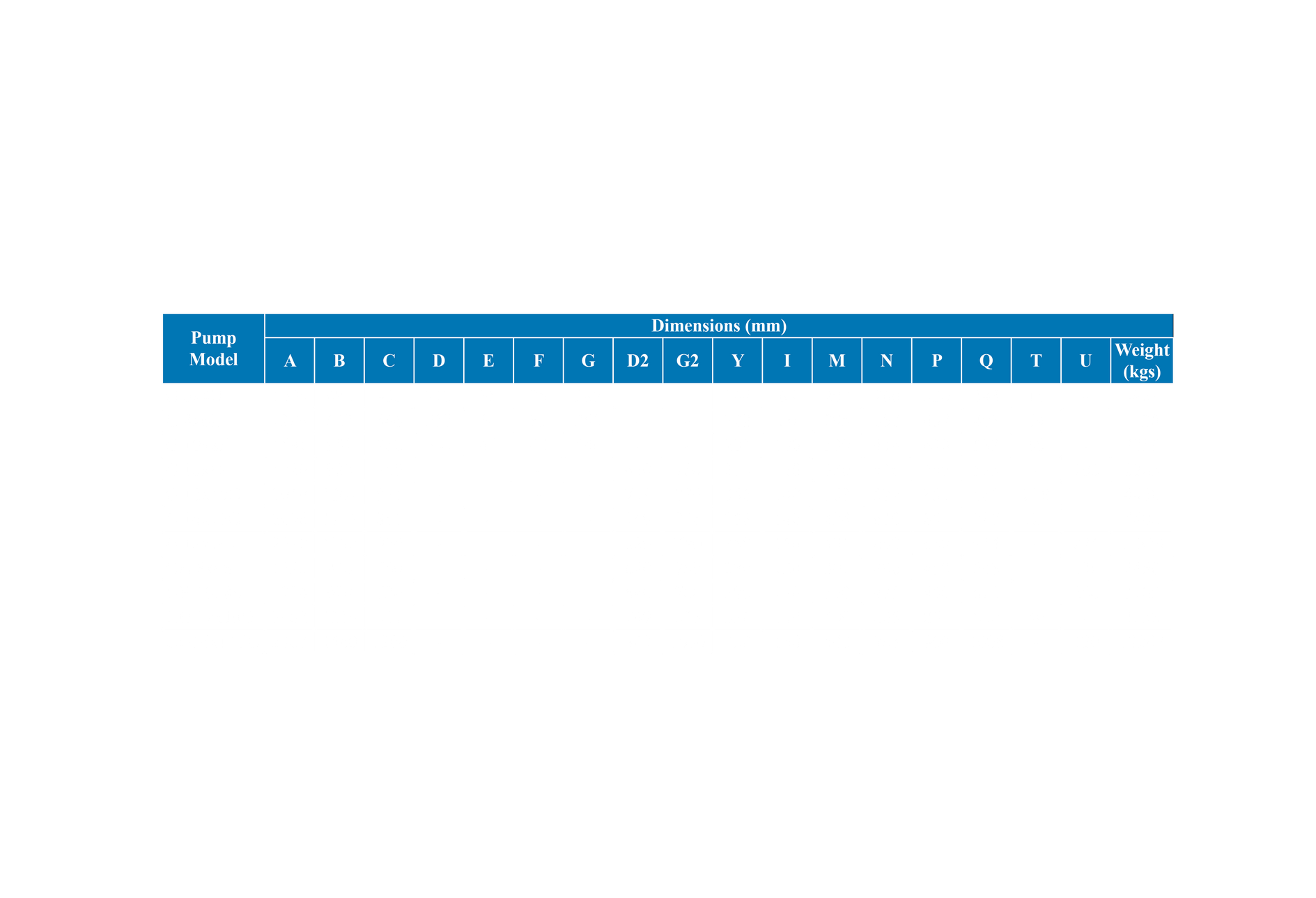 warman ah pump datasheet